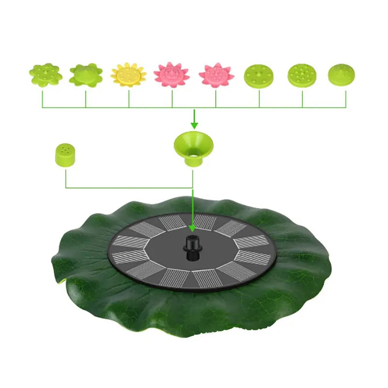 Outdoor Solar Floating Fountain Yard Garden Water Fountain